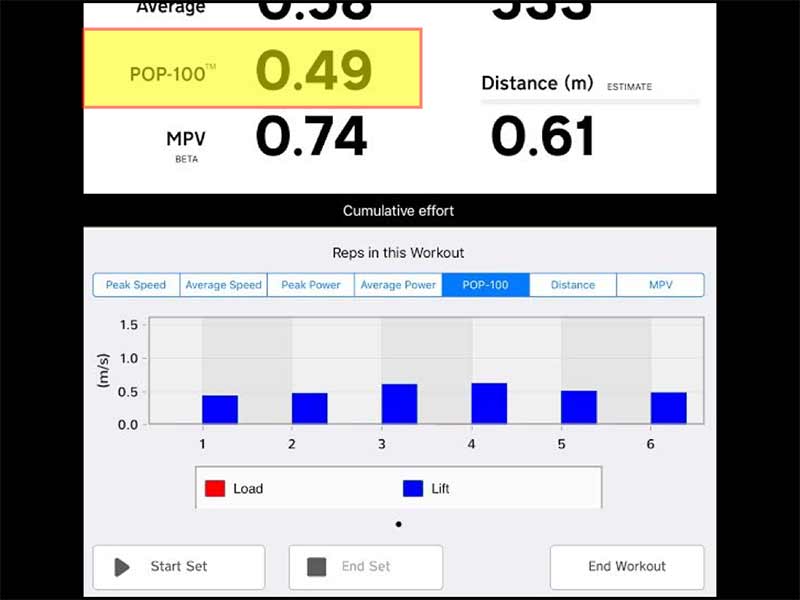 Bar Sensei Pop-100 Metric