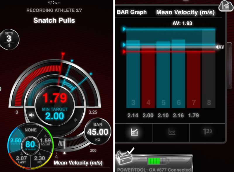 GymAware Snatch Pulls