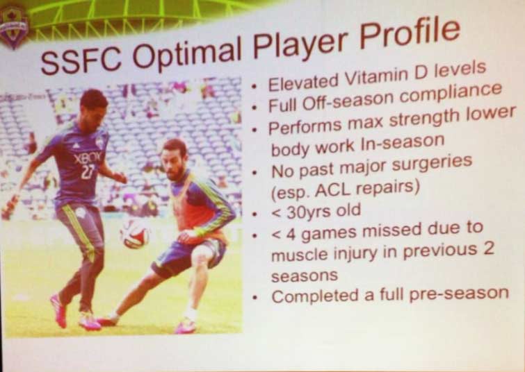 Optimal Player Profile