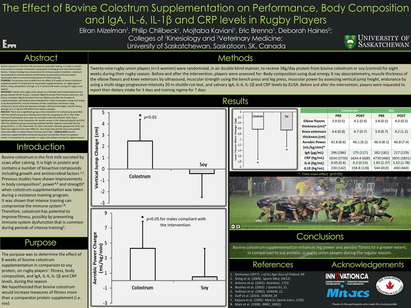 Bovine Colostrum Poster from the 2015 ACSM Annual Meeting.