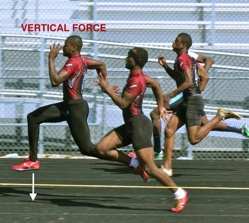 Vertical Force of Sprinting