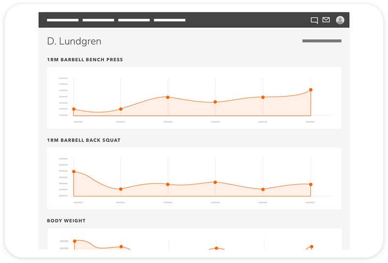 TeamBuildr Graph