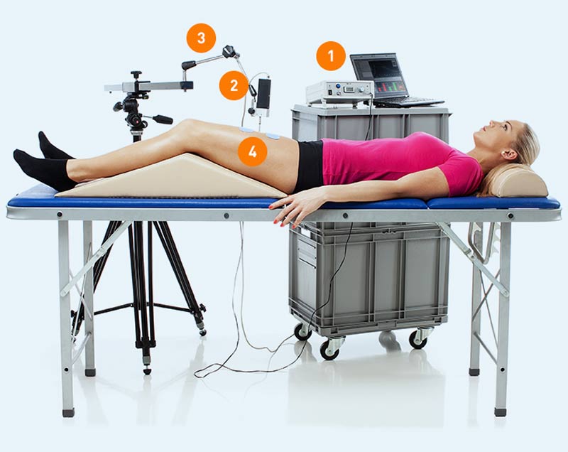 Tensiomyography