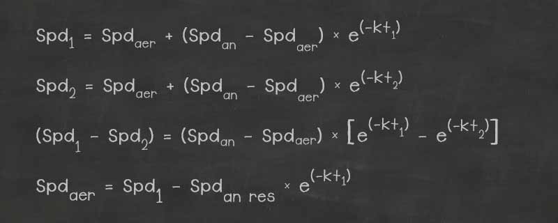 A chalkboard displays several equations involving terms like Spd, Spd_aer, Spd_an, and exponential decay functions with negative exponents such as (-k_1t) and (-k_2t).