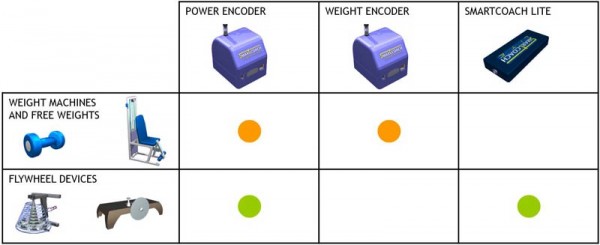 catapult playr smartcoach system catapult playr smartcoach system