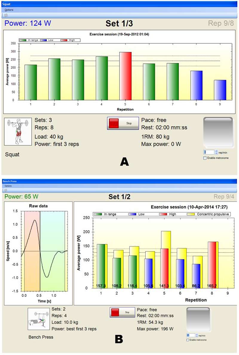 Figure 6. 