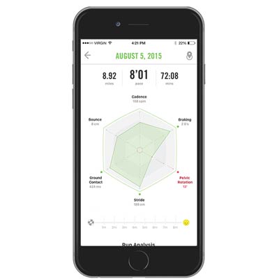 A smartphone displays a running analysis app. The screen shows a radar chart with data on bounce, braking, pelvic rotation, stride, and ground contact. Above it are stats: 8.92 miles, 801 pace, and 72:08 duration, dated August 5, 2015.