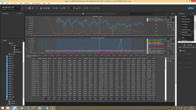 WIMU HRV Analysis