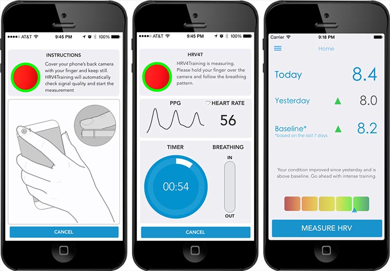 HRV4Training iPhone Screen Shots