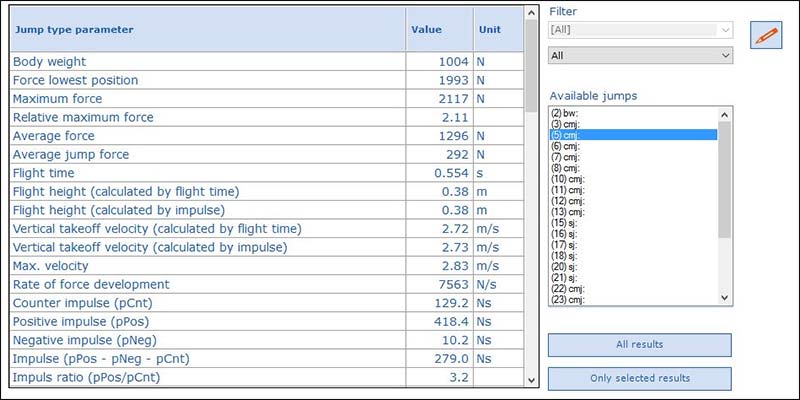 Jump Parameters