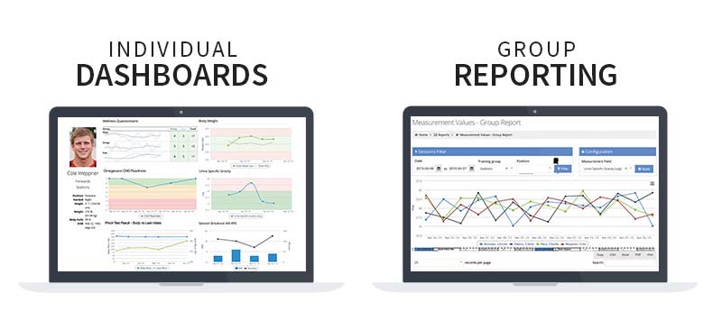 Athlete Management System Group Reporting