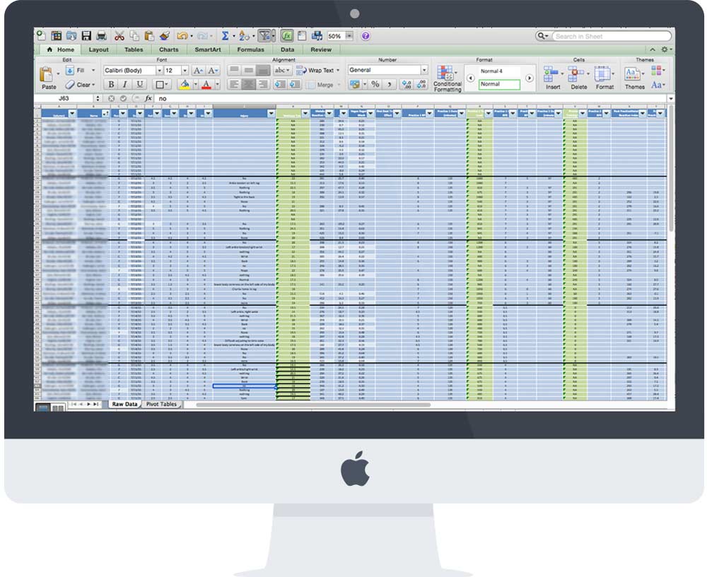 CoachMePlus Data Analysis