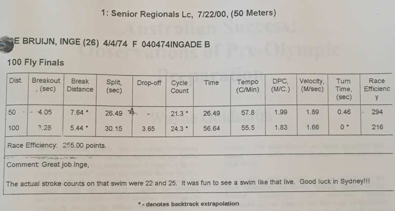 Senior Regional ASCA